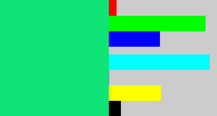 Hex color #11e477 - tealish green
