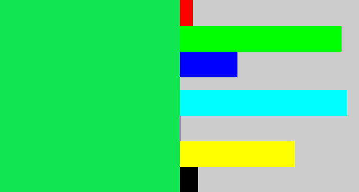 Hex color #11e552 - tealish green
