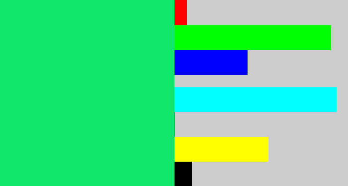 Hex color #11e56a - tealish green