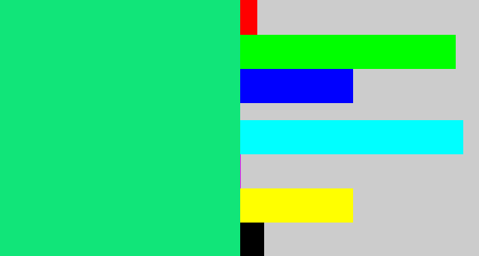 Hex color #11e579 - tealish green