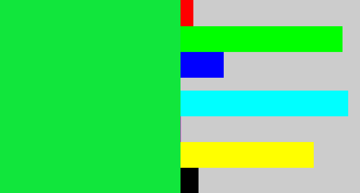 Hex color #11e63c - hot green