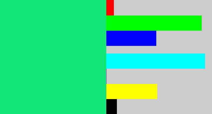 Hex color #11e677 - tealish green