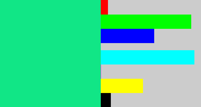 Hex color #11e686 - aqua green