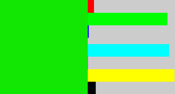 Hex color #11e703 - vibrant green