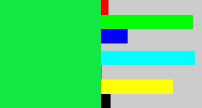 Hex color #11e843 - bright light green