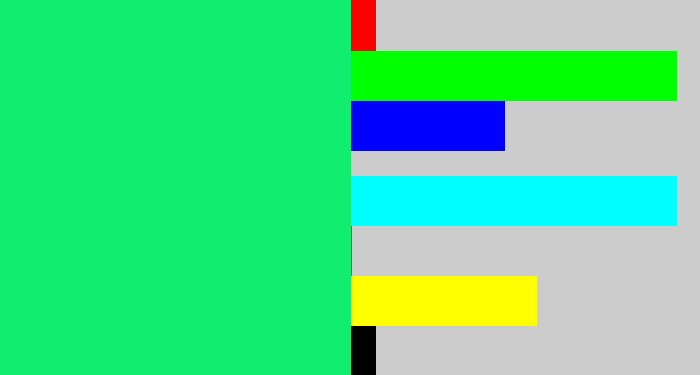 Hex color #11ed6f - tealish green