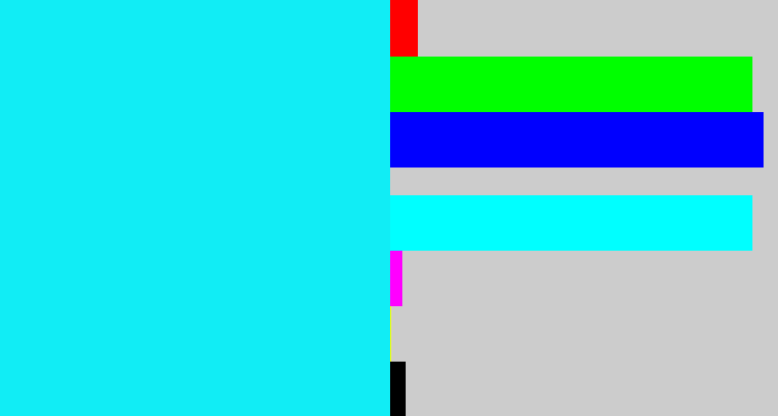 Hex color #11edf5 - bright aqua