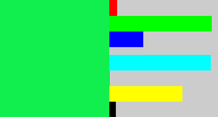 Hex color #11ef4f - bright light green