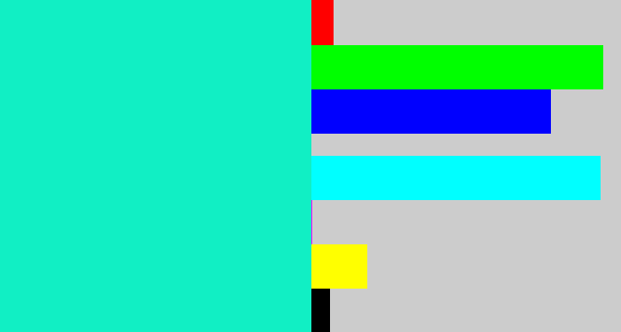 Hex color #11efc4 - aqua