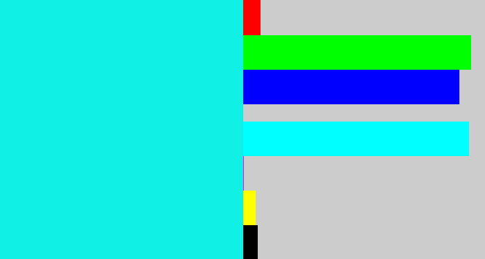 Hex color #11f0e4 - bright aqua