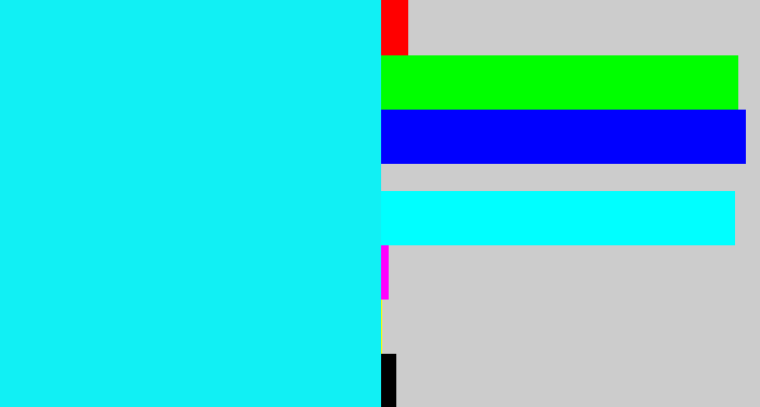 Hex color #11f0f4 - bright aqua