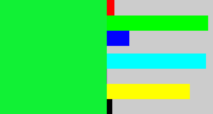 Hex color #11f135 - hot green