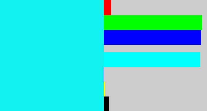 Hex color #11f1ef - bright aqua