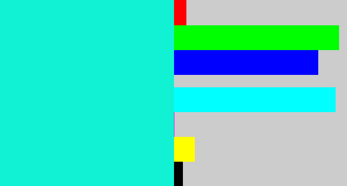 Hex color #11f2d4 - aqua