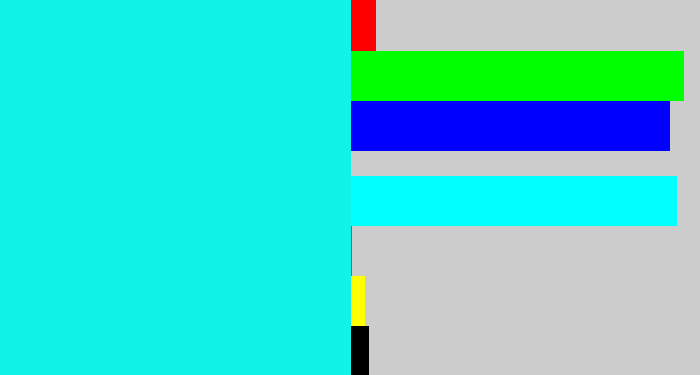 Hex color #11f2e9 - bright aqua