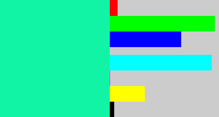 Hex color #11f4a6 - bright sea green