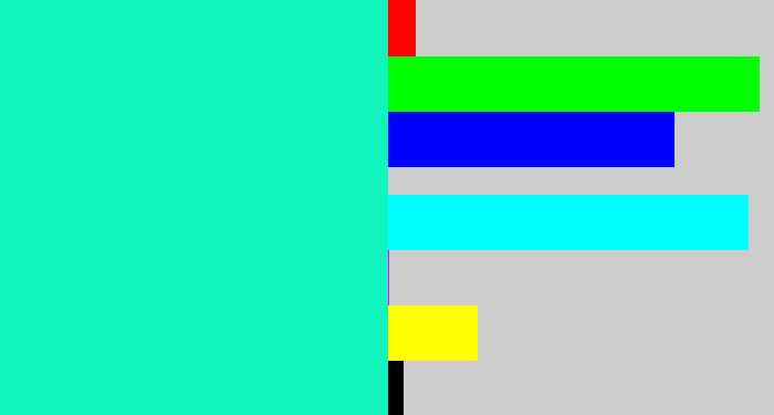 Hex color #11f4bd - aqua