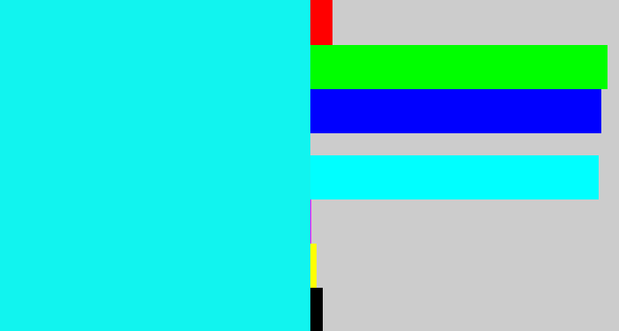 Hex color #11f4ef - bright aqua