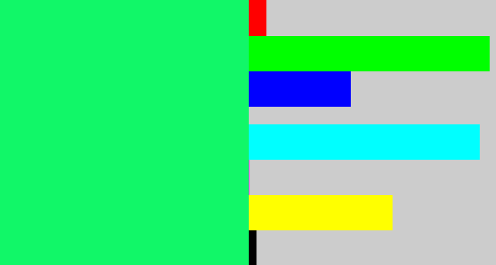 Hex color #11f768 - spearmint