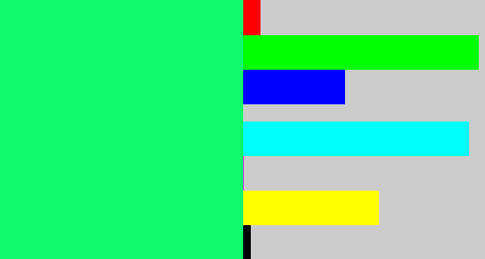 Hex color #11f76c - spearmint