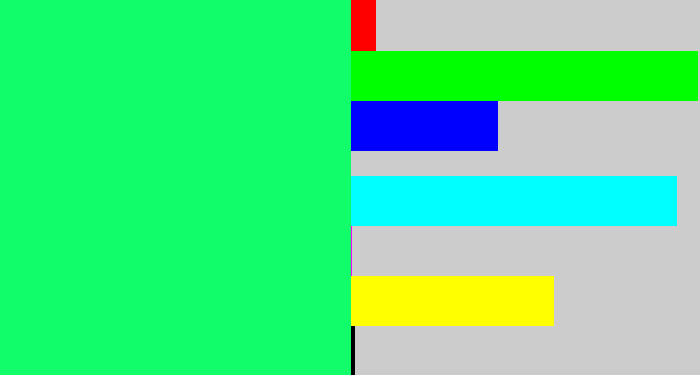 Hex color #11fd6a - spearmint