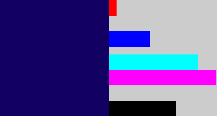 Hex color #120162 - darkblue
