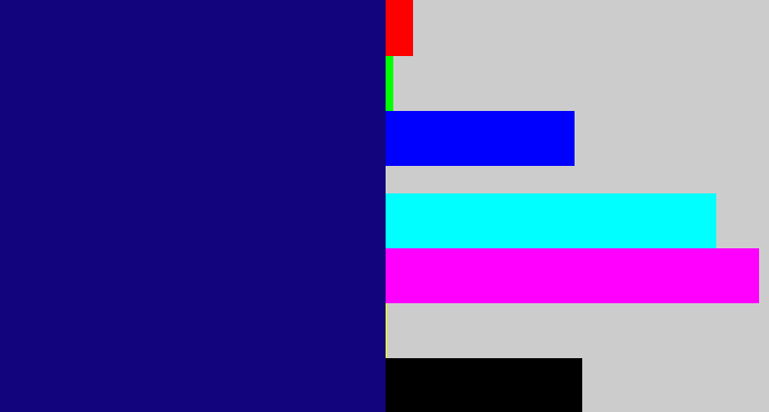 Hex color #12047d - deep blue