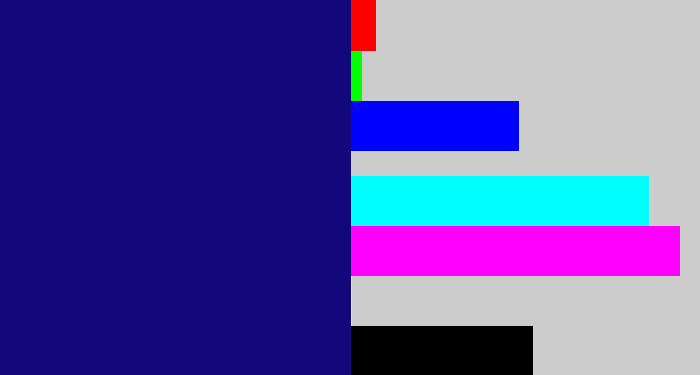 Hex color #12077b - deep blue