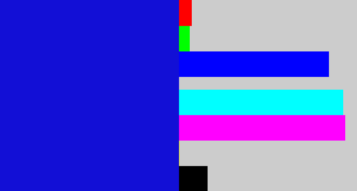 Hex color #120fd6 - ultramarine blue
