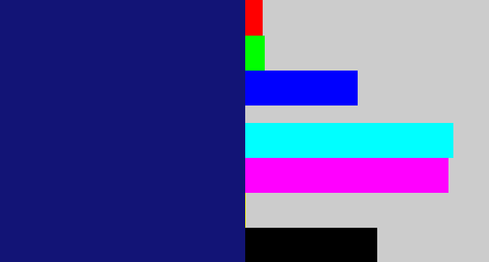 Hex color #121476 - dark royal blue