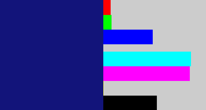 Hex color #12147a - deep blue