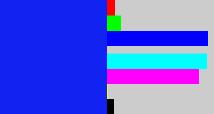 Hex color #1222f0 - vivid blue
