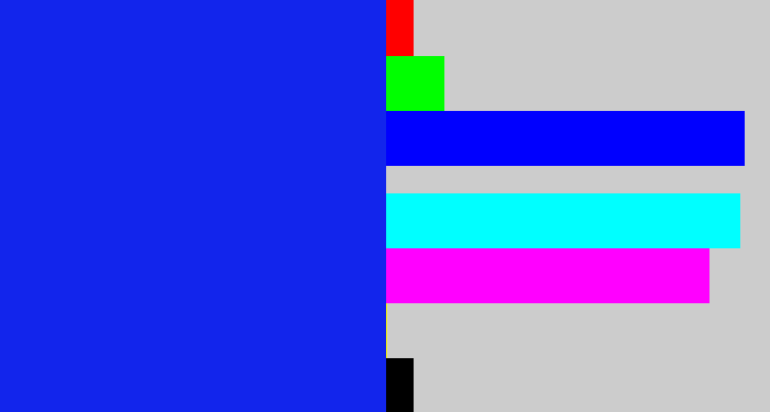 Hex color #1225ec - vivid blue
