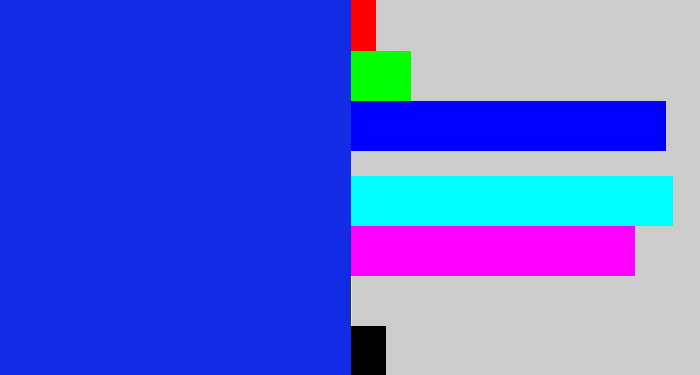 Hex color #122ce5 - vivid blue