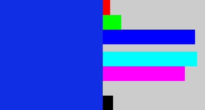 Hex color #122ee5 - vivid blue