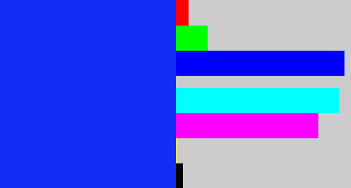 Hex color #122ef5 - vivid blue