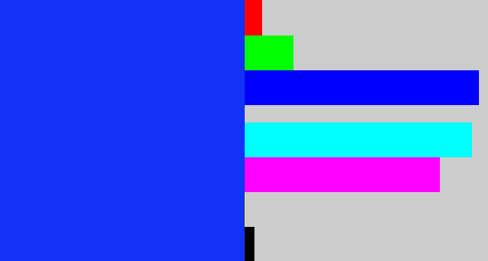 Hex color #1232f5 - vivid blue