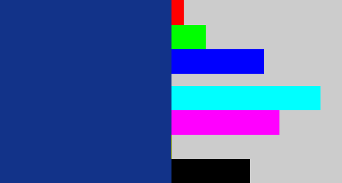 Hex color #123389 - darkish blue