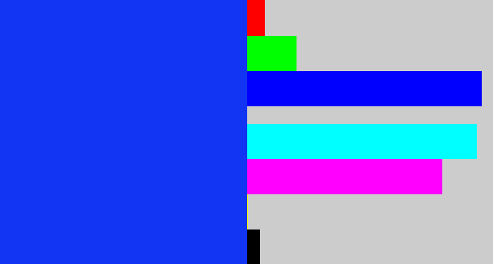 Hex color #1234f3 - vivid blue
