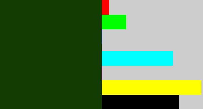 Hex color #123c01 - forrest green