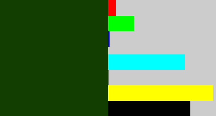 Hex color #123e02 - forrest green