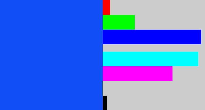 Hex color #124ef5 - electric blue