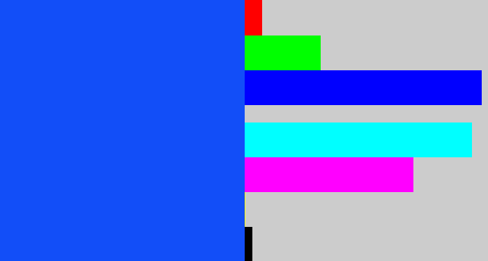 Hex color #124ef8 - electric blue