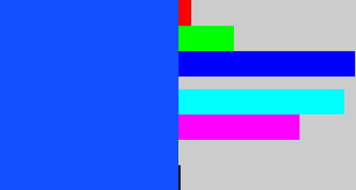 Hex color #1250fd - electric blue