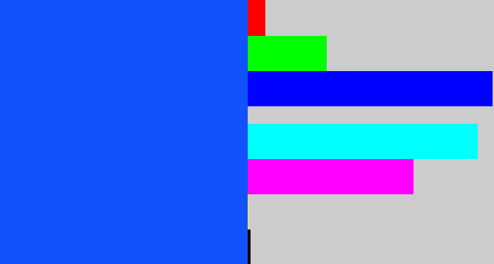Hex color #1252fc - electric blue