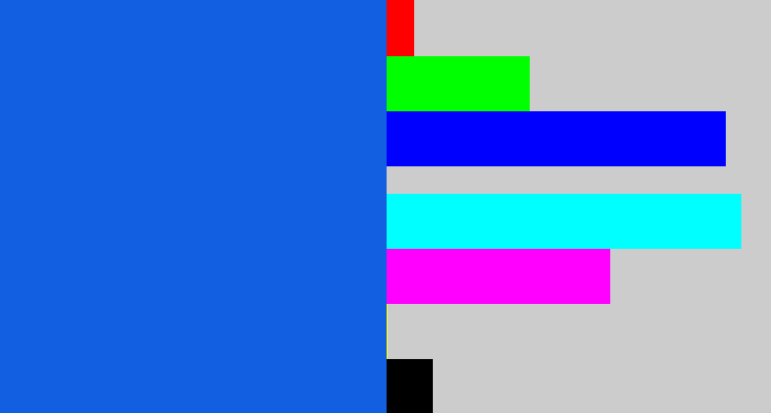 Hex color #125fe1 - azul