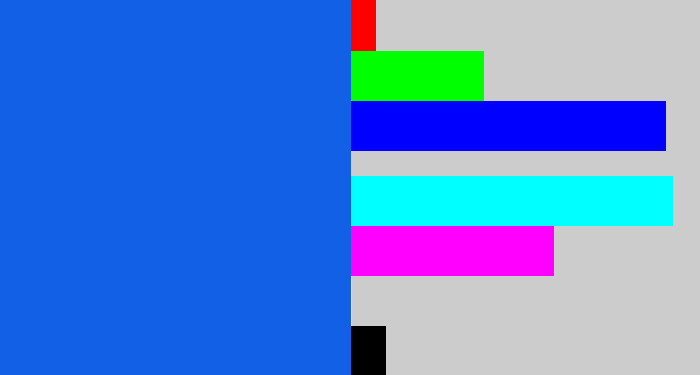 Hex color #1260e5 - azul