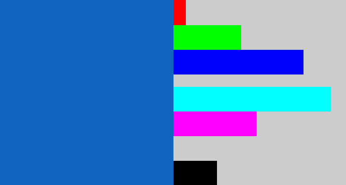 Hex color #1264c0 - mid blue
