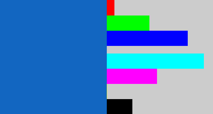Hex color #1266c1 - mid blue