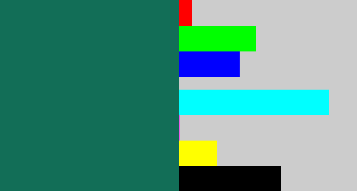 Hex color #126e57 - dark green blue